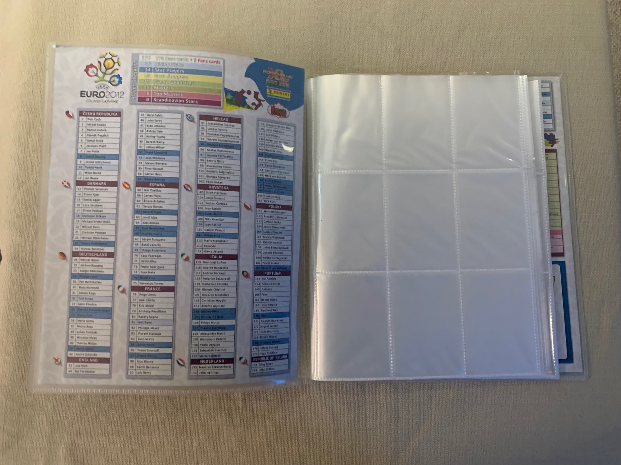 PANINI ADRENALYN XL EURO 2012 POLAND/UKRAINE - ORGINAL SAMLEPERM - MED PERSONLIG RABATTKODE