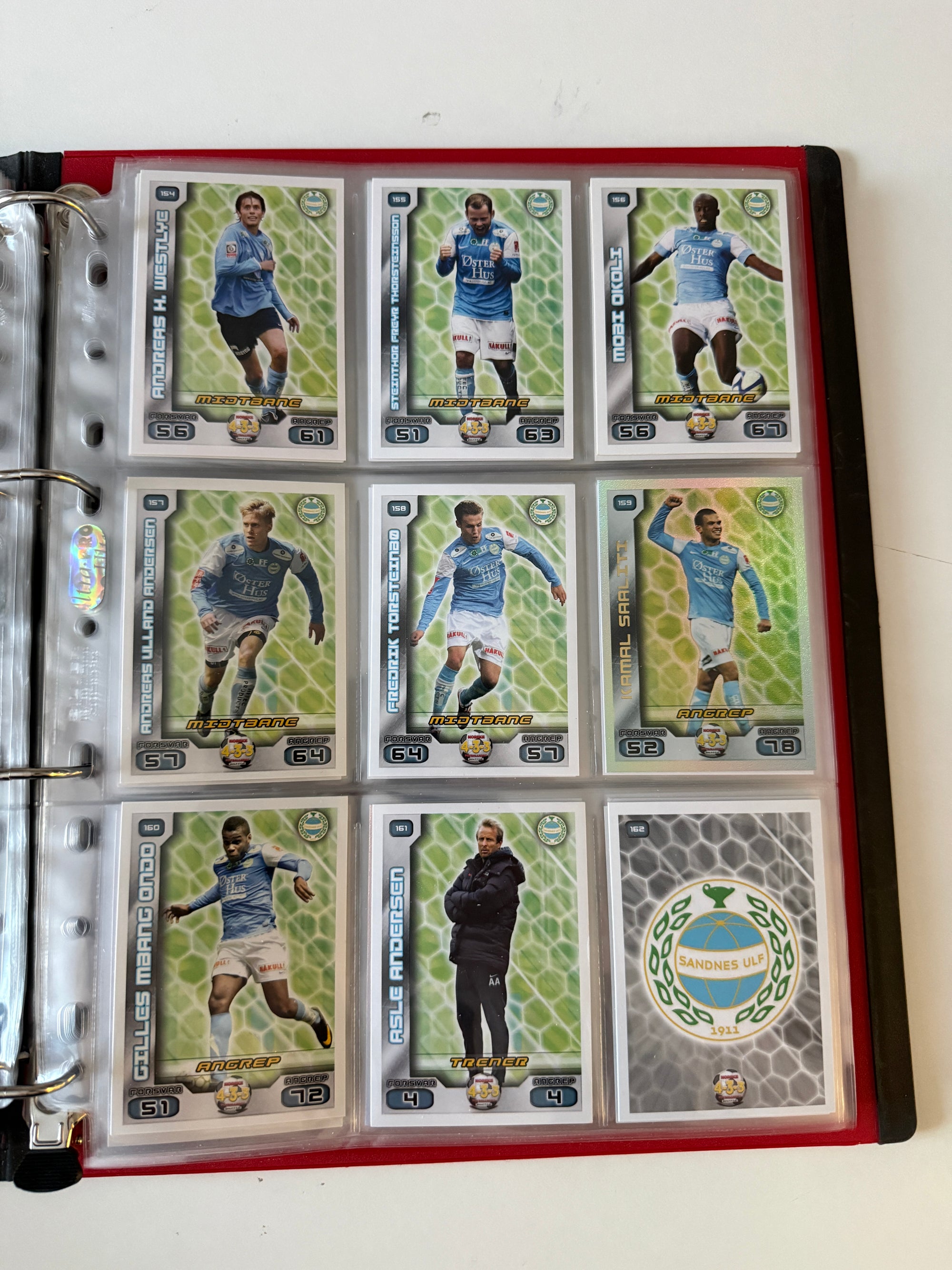 TIPPELIGAEN 2012 - KOMPLETT SERIE - BASE, TRENER, BADGE, INSERTS, PREMIEKORT & EN UÅPNET PAKKE