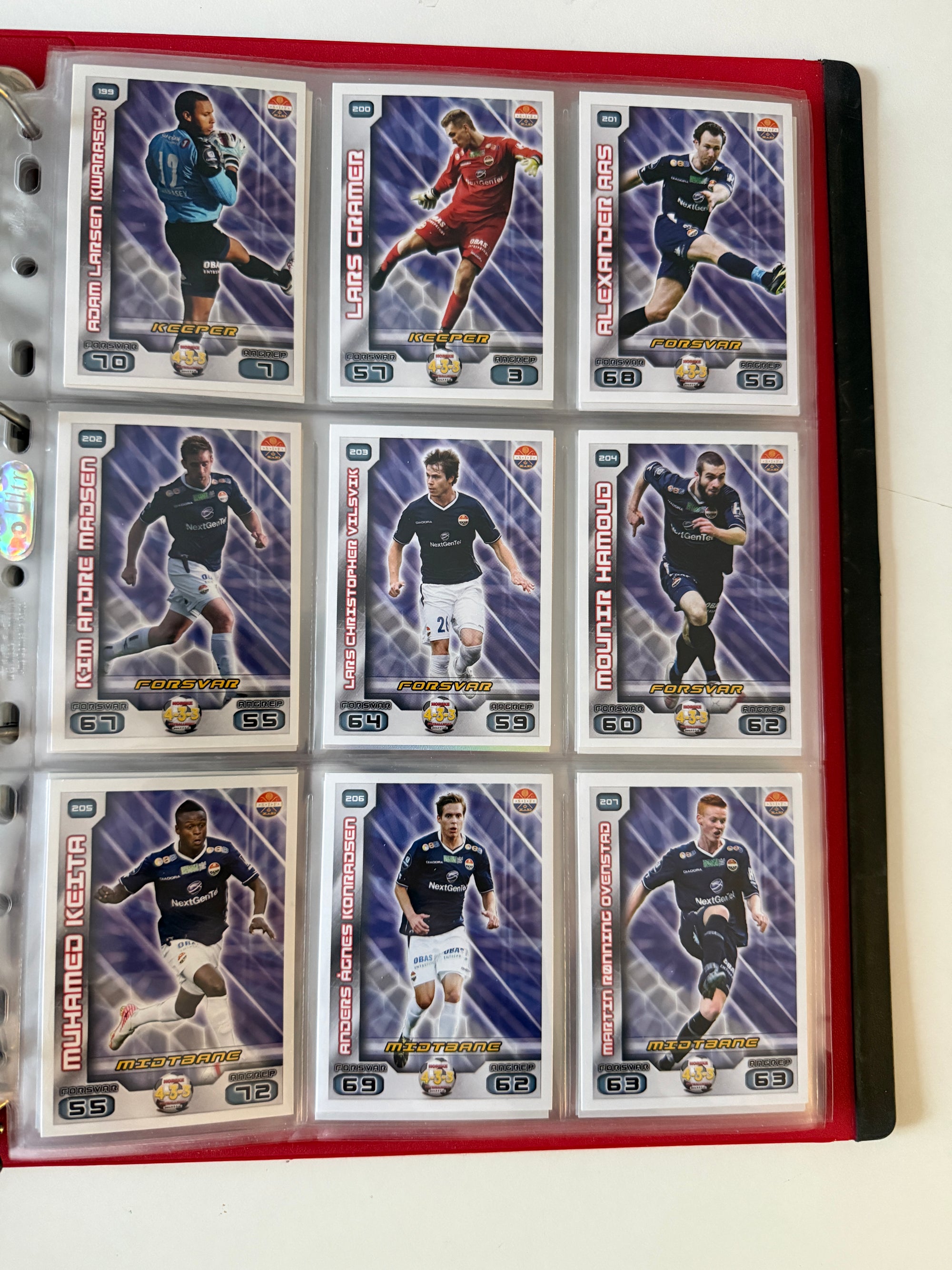 TIPPELIGAEN 2012 - KOMPLETT SERIE - BASE, TRENER, BADGE, INSERTS, PREMIEKORT & EN UÅPNET PAKKE