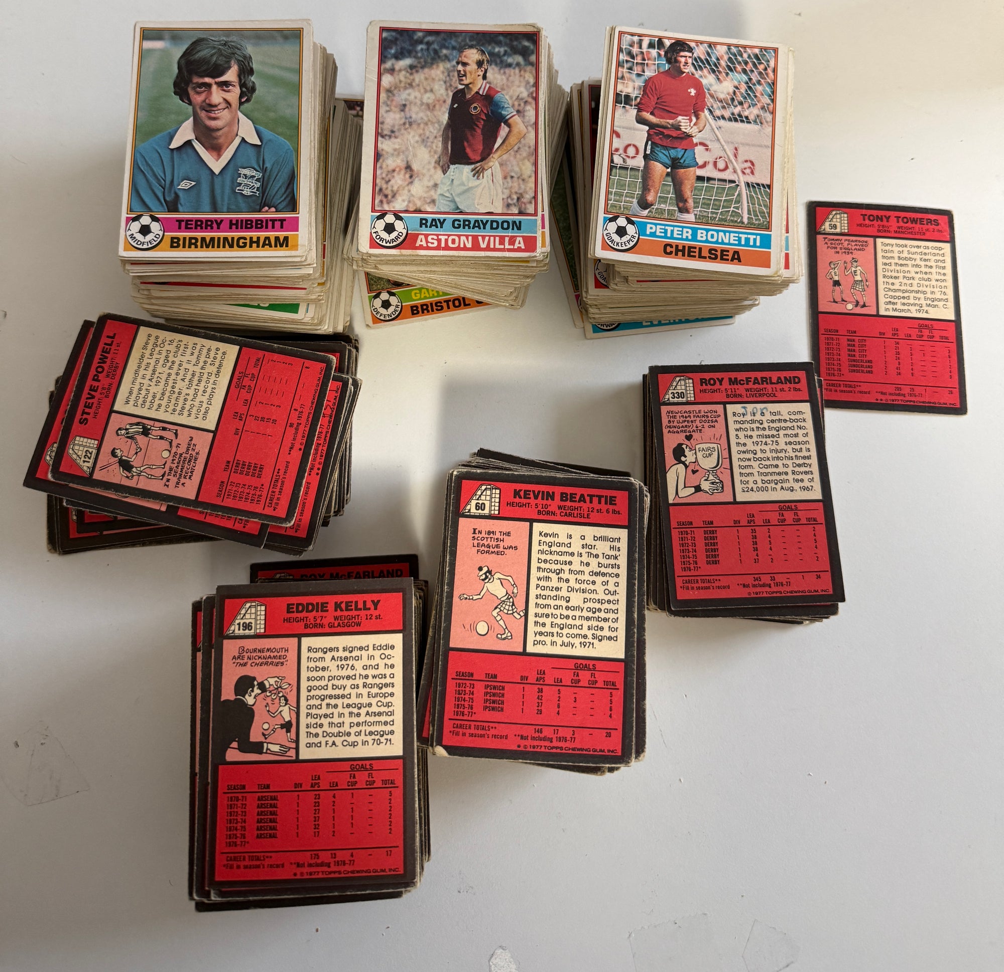 TOPPS 1977/78 RED BACKS LOT