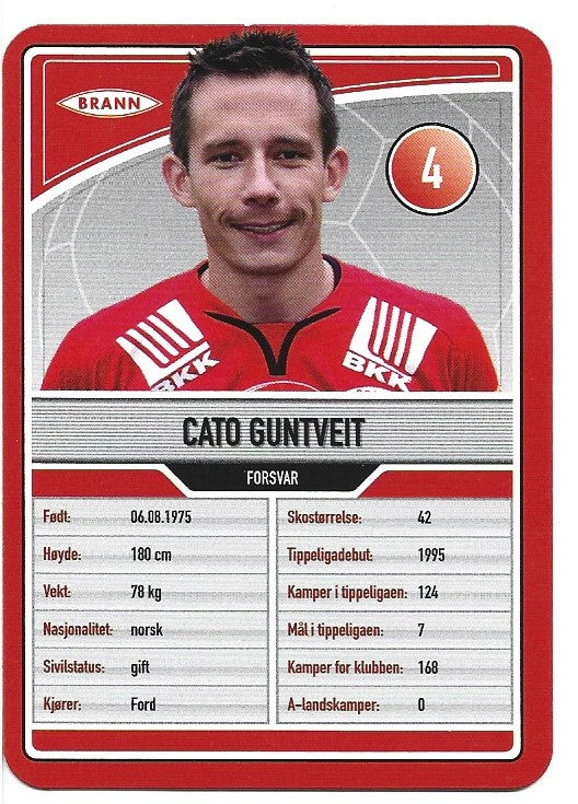 BRANN - CATO GUNTVEIT