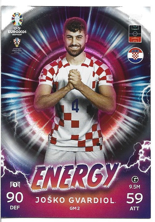 GM.02 - JOSKO GVARDIOL - CROATIA - ENERGY
