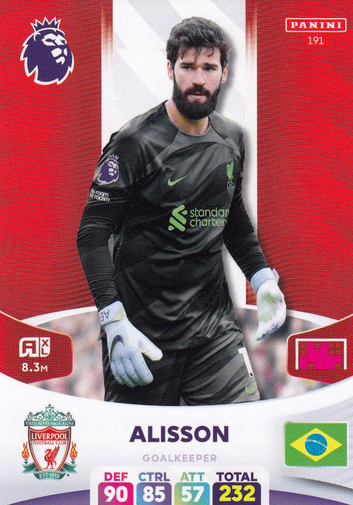 191. ALISSON - LIVERPOOL