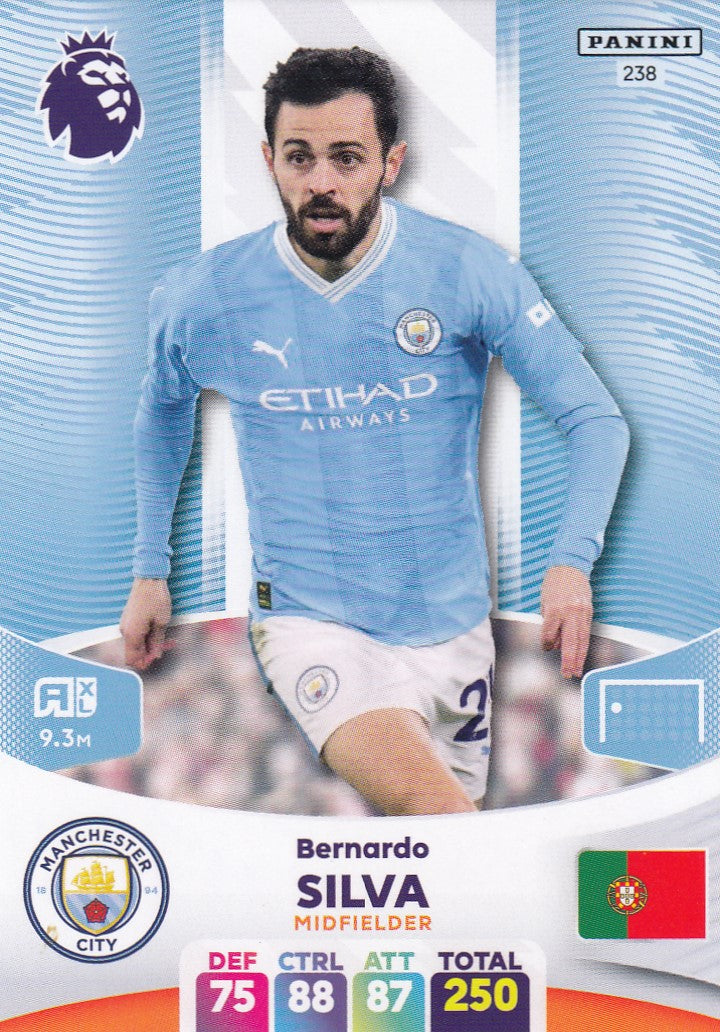 238. BERNARDO SILVA - MANCHESTER CITY