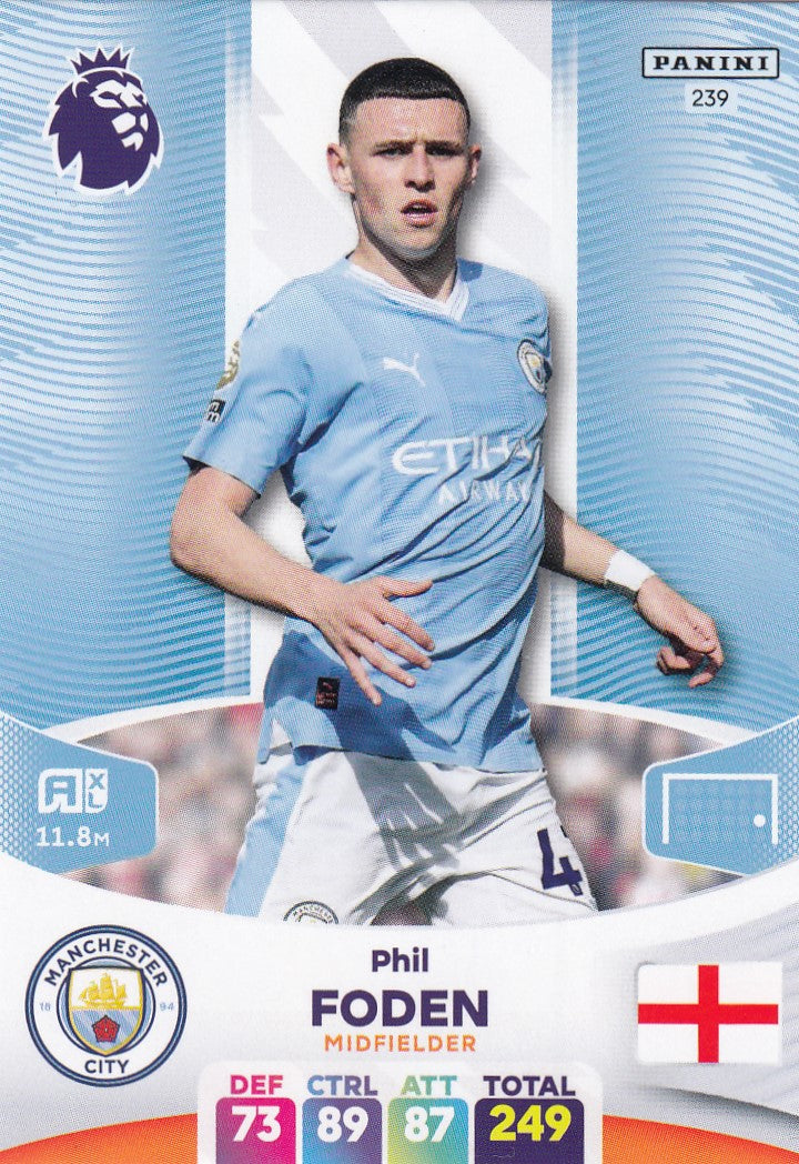 239. PHIL FODEN - MANCHESTER CITY