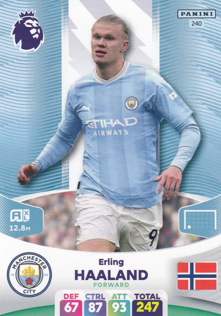 240. ERLING HAALAND - MANCHESTER CITY