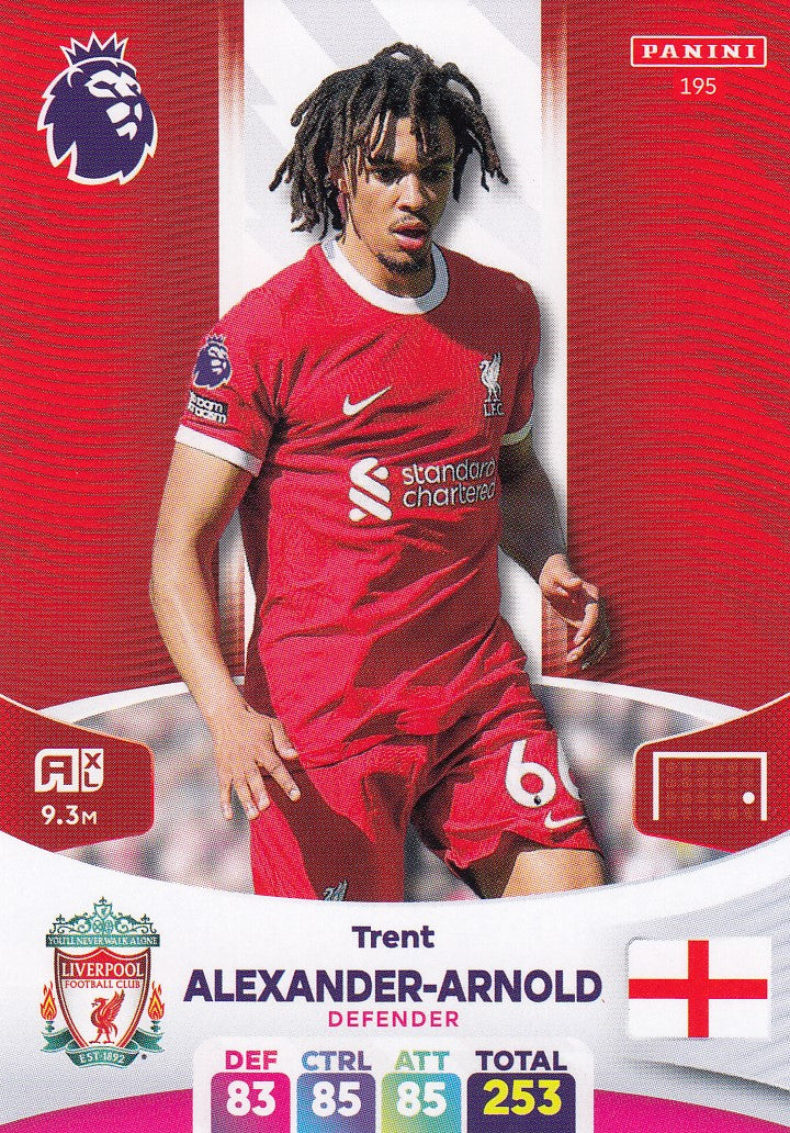 195. TRENT ALEXANDER-ARNOLD - LIVERPOOL