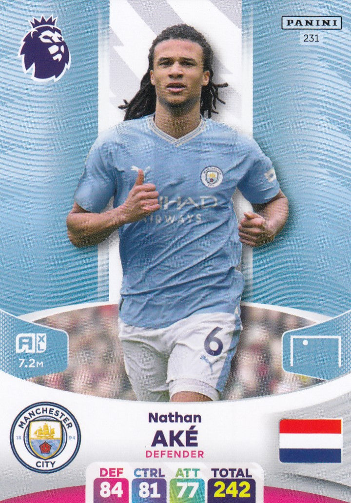 231. NATHAN AKÈ - MANCHESTER CITY