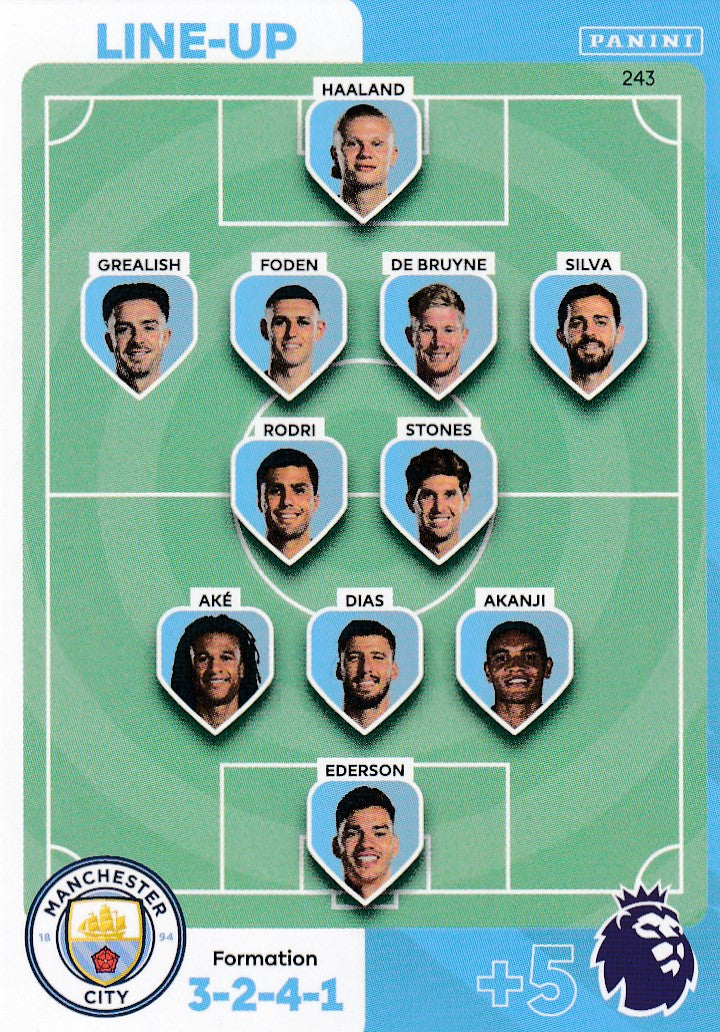 243. LINE-UP - MANCHESTER CITY