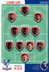 153. LINE-UP - CRYSTAL PALACE