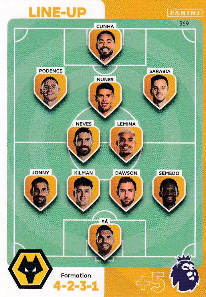 369. LINE-UP - WOLVERHAMPTON