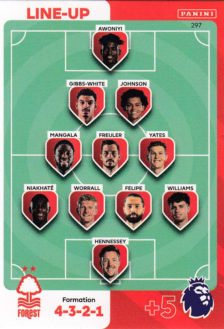 297. LINE-UP - NOTTINGHAM FOREST