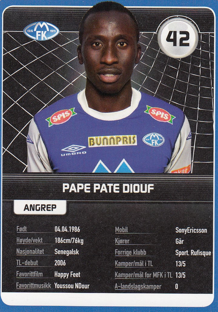 MOLDE FK - PAPE PATE DIOUF