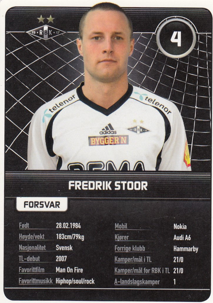 ROSENBORG BK - FREDRIK STOOR