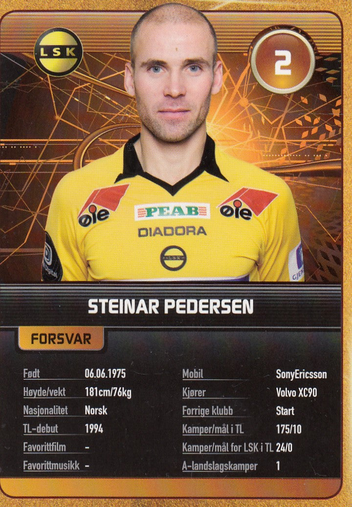 LILLESTRØM SK - STEINAR PEDERSEN - GULLKORT