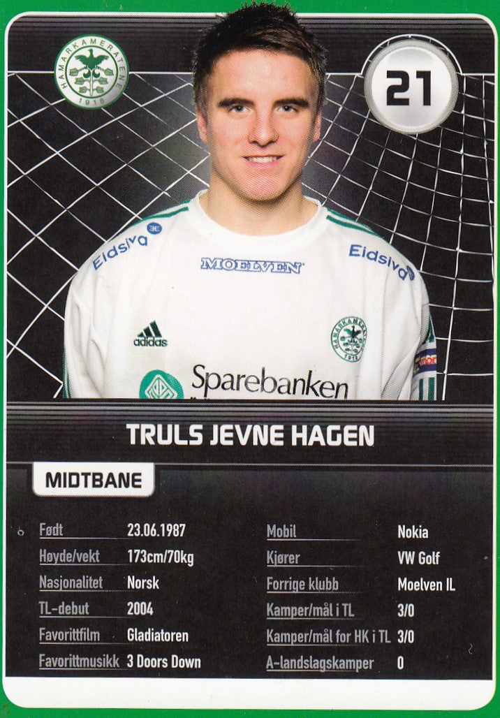 HAM-KAM - TRULS JEVNE HAGEN