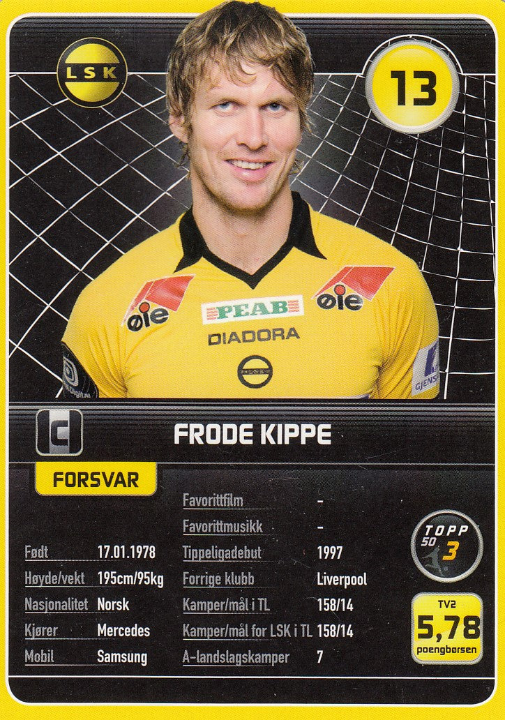 LILLESTRØM SK - FRODE KIPPE