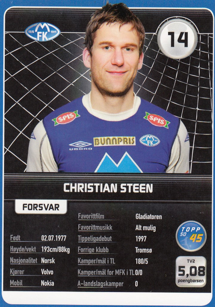 MOLDE FK - CHRISTIAN STEEN