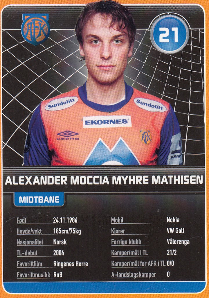 AALESUND FK - ALEXANDER MOCCIA MYHRE MATHISEN