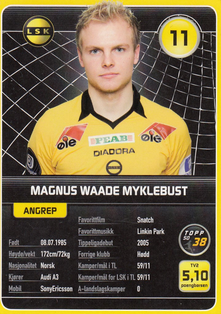 LILLESTRØM SK - MAGNUS WAADE MYKLEBUST