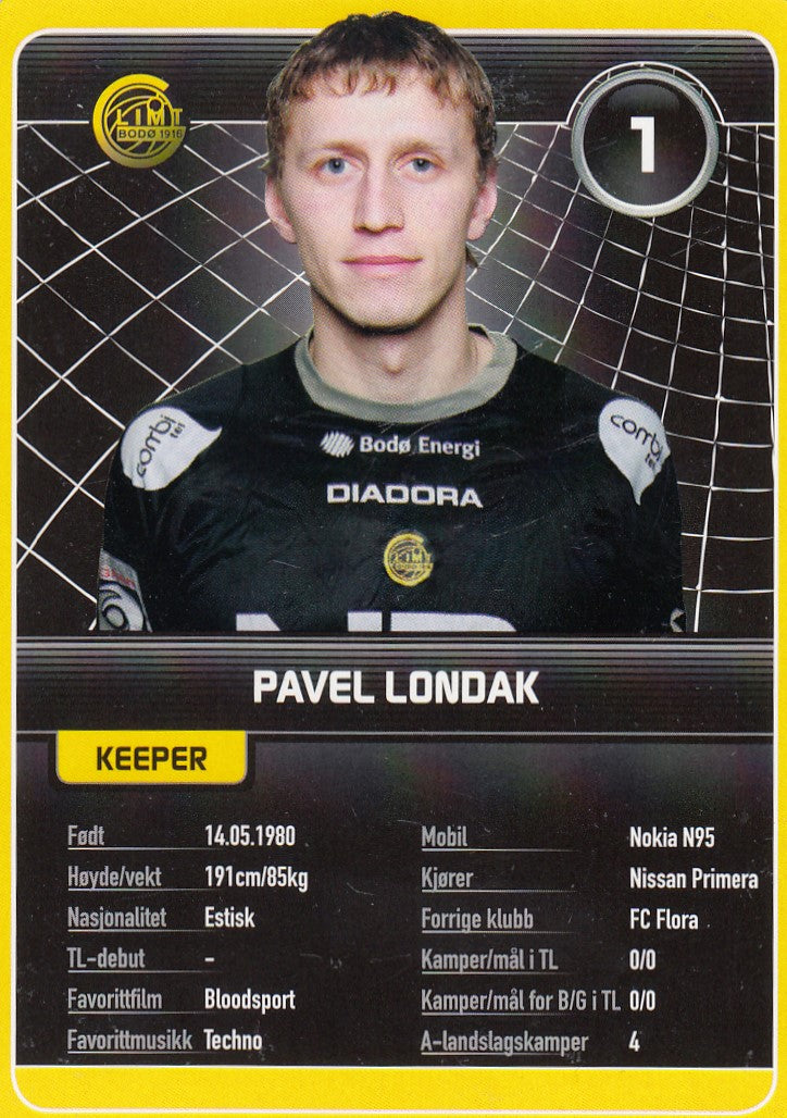 FK BODØ/GLIMT - PAVEL LONDAK