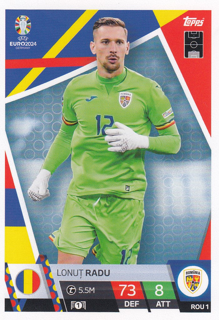 ROU.01 - LONUT RADU - ROMANIA