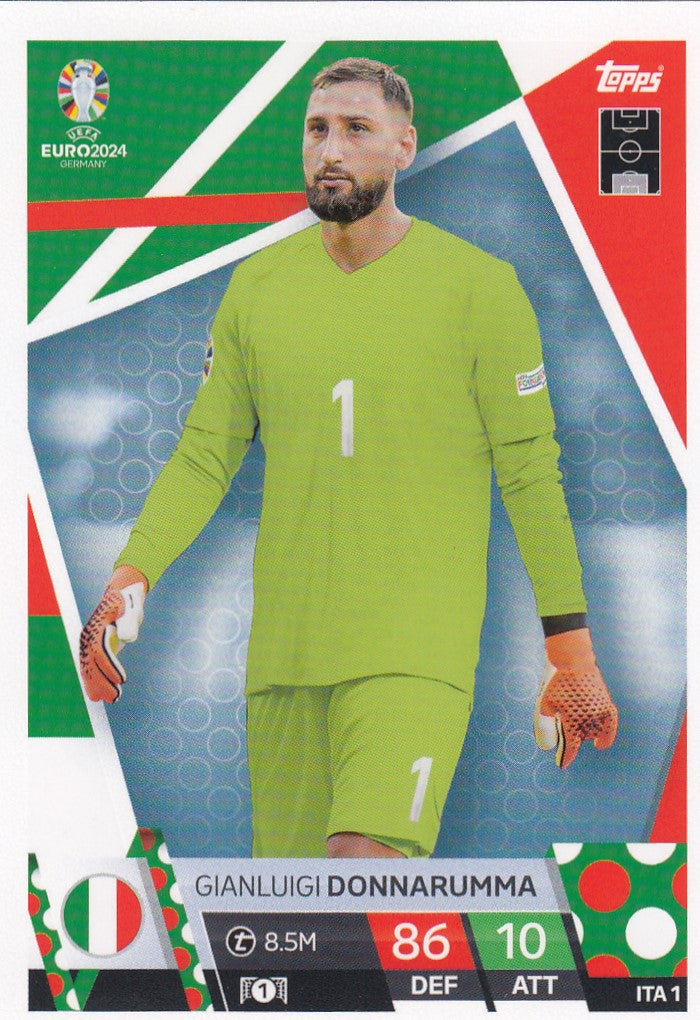 ITA.01 - GIANLUIGI DONNARUMMA - ITALY