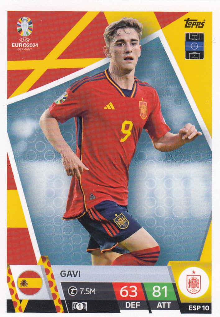 ESP.10 - GAVI - SPAIN