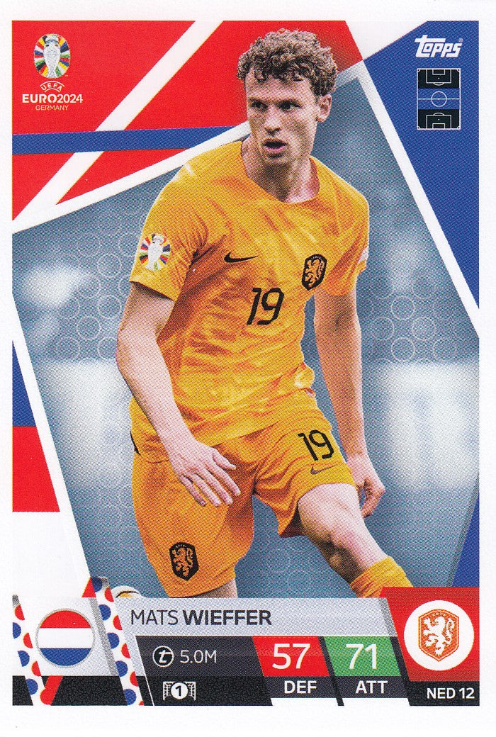 NED.12 - MATS WIEFFER - NETHERLANDS