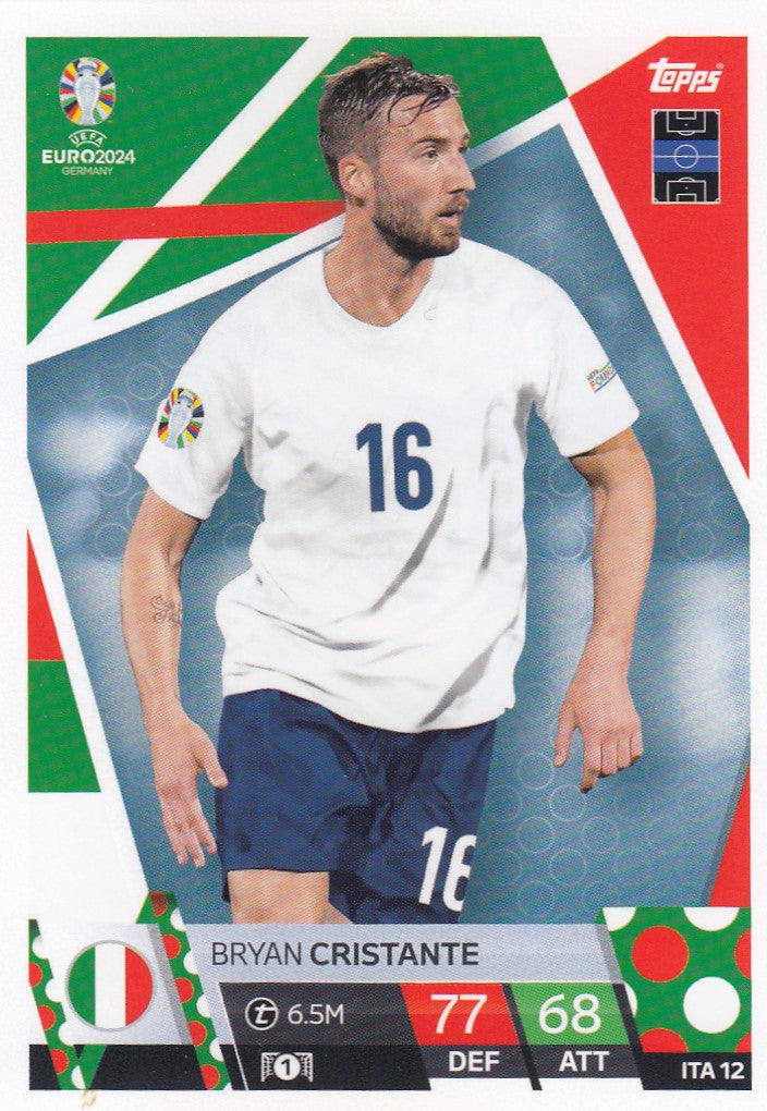ITA.12 - BRYAN CRISTANTE - ITALY