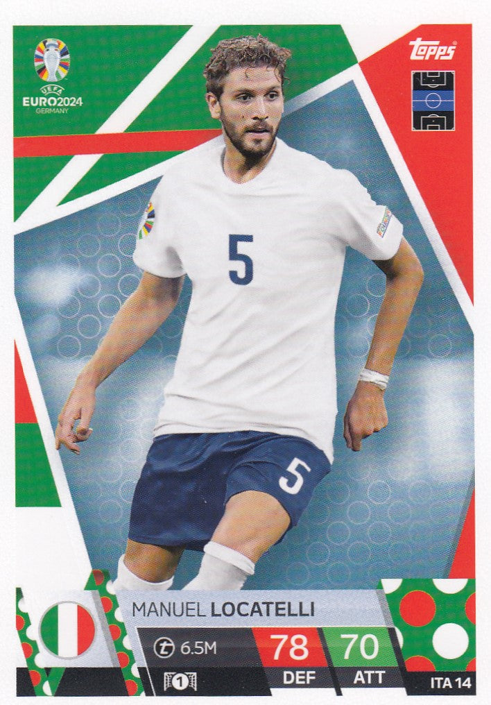 ITA.14 - MANUEL LOCATELLI - ITALY