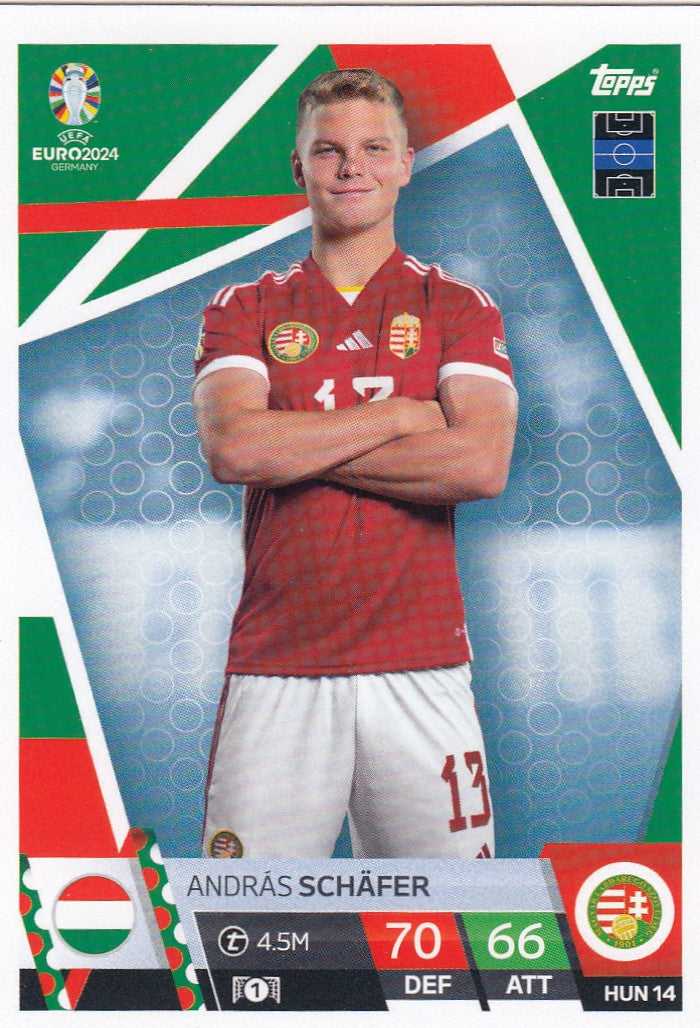 HUN.14 - ANDRÀS SCHAFER - HUNGARY