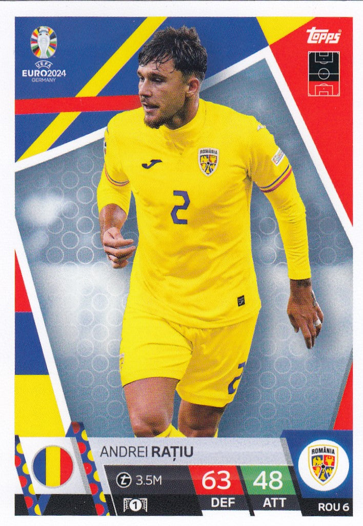 ROU.06 - ANDREI RATIU - ROMANIA