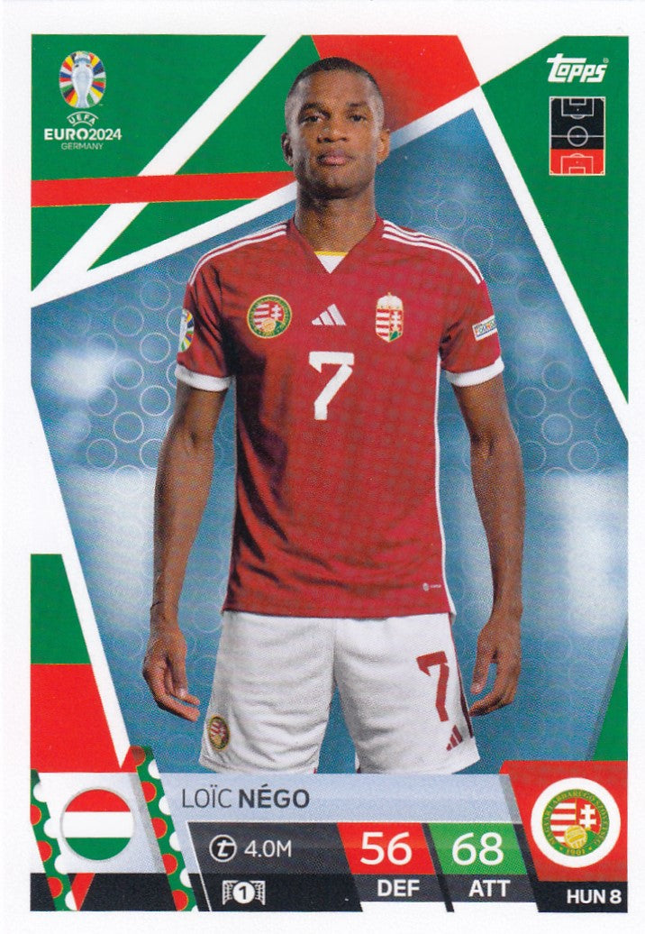 HUN.08 - LOIC NÈGO - HUNGARY