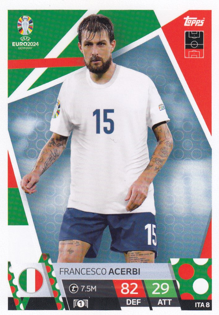 ITA.08 - FRANCESCO ACERBI - ITALY