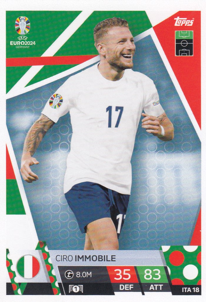 ITA.18 - CIRO IMMOBILE - ITALY