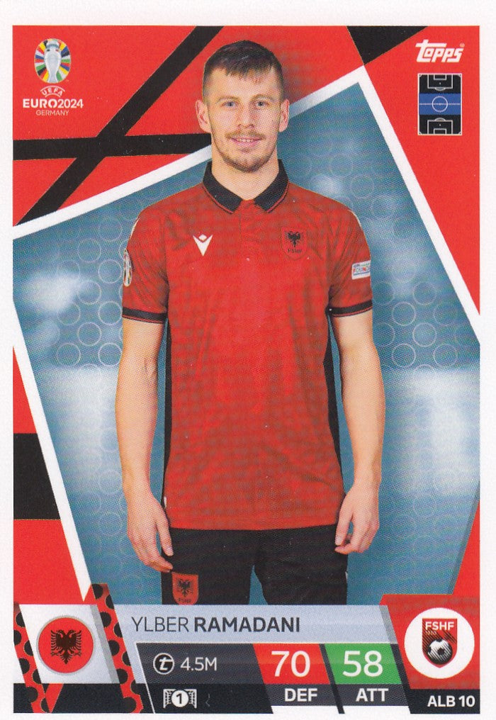 ALB.10 - YLBER RAMADANI - ALBANIA
