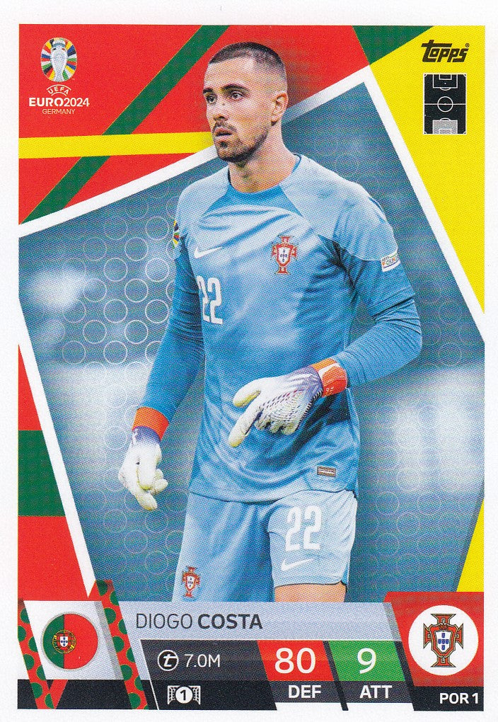 POR.01 - DIOGO COSTA - PORTUGAL