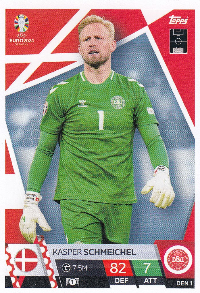DEN.01 - KASPER SCHMEICHEL - DENMARK