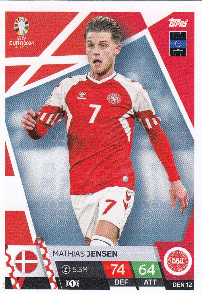 DEN.12 - MATHIAS JENSEN - DENMARK