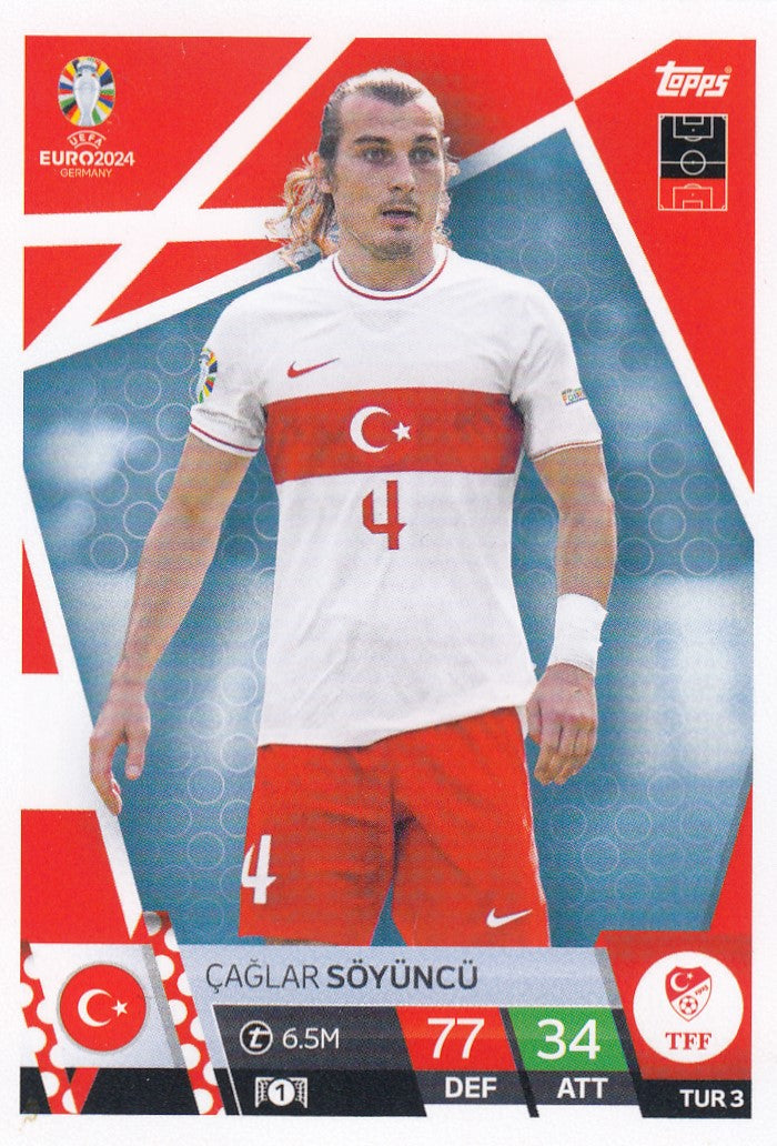 TUR.03 - CAGLAR SOYUNCU - TURKEY