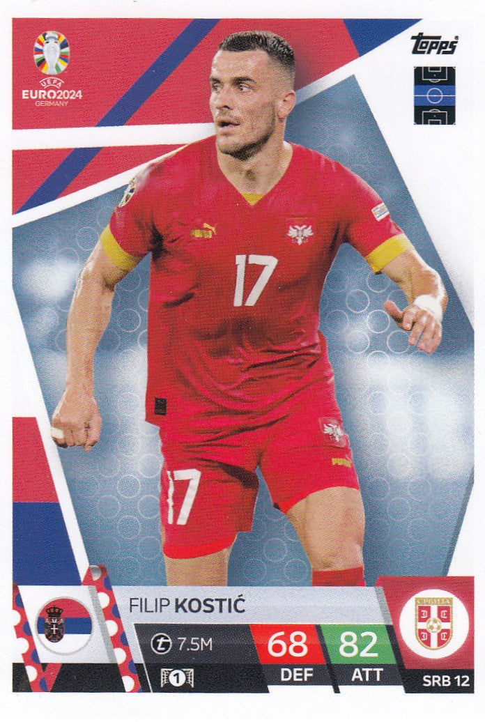 SRB.12 - FILIP KOSTIC - SERBIA
