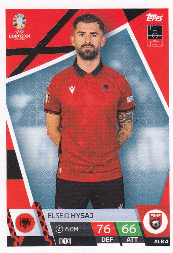 ALB.04 - ELSEID HYSAJ - ALBANIA