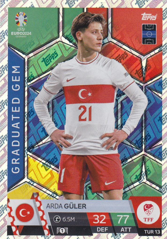 TUR.13 - ARDA GULER - TURKEY - GRADUATED GEM