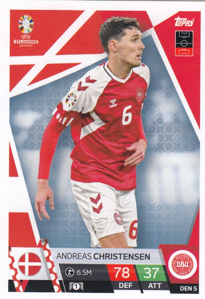 DEN.05 - ANDREAS CHRISTENSEN - DENMARK