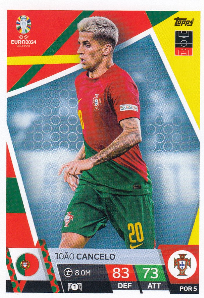 POR.05 - JOAO CANCELO - PORTUGAL