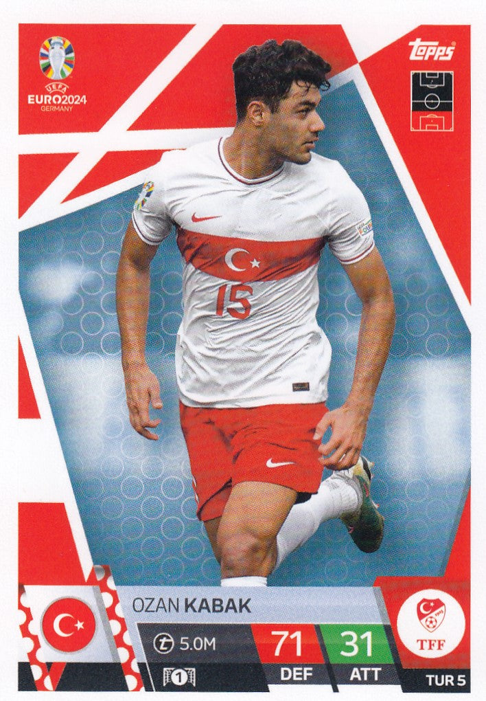 TUR.05 - OZAN KABAK - TURKEY