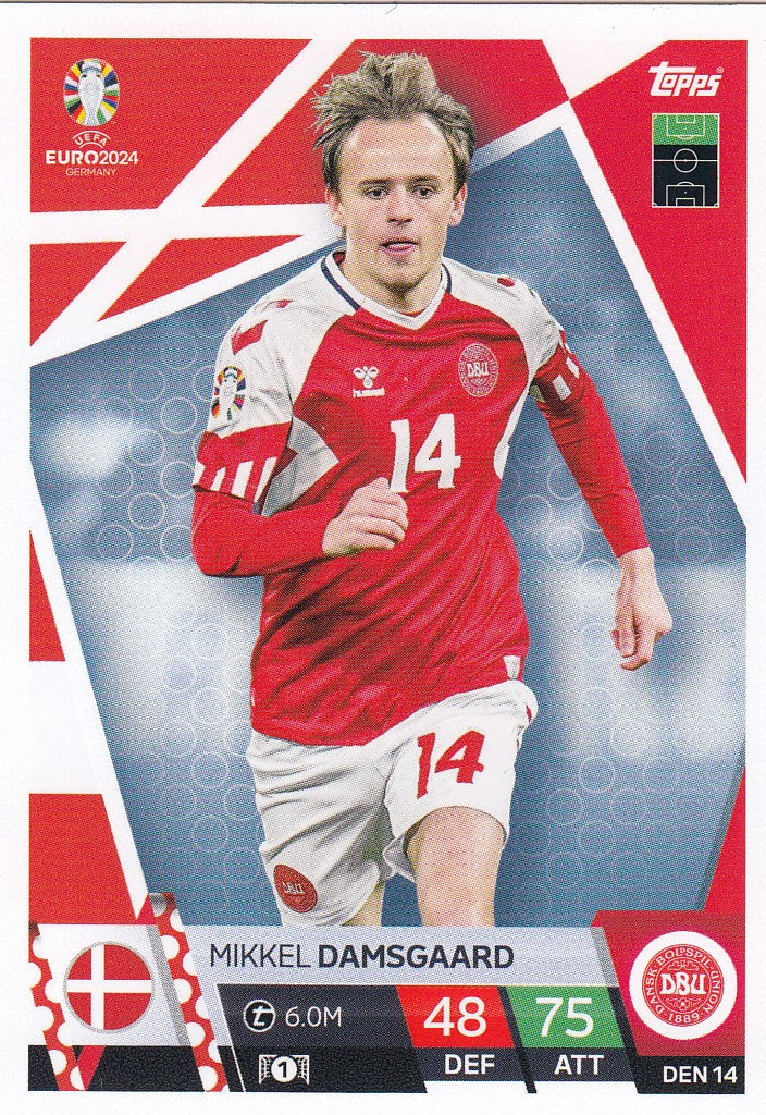 DEN.14 - MIKKEL DAMSGAARD - DENMARK