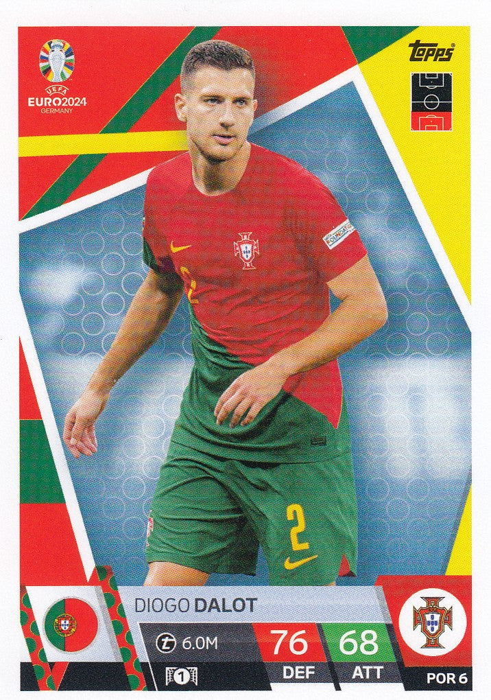 POR.06 - DIOGO DALOT - PORTUGAL