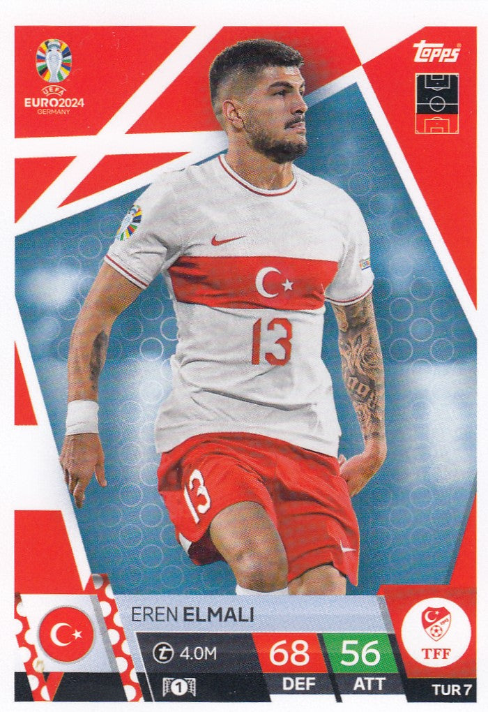 TUR.07 - EREN ELMALI - TURKEY